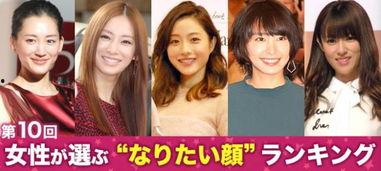 日本娱乐圈吃瓜